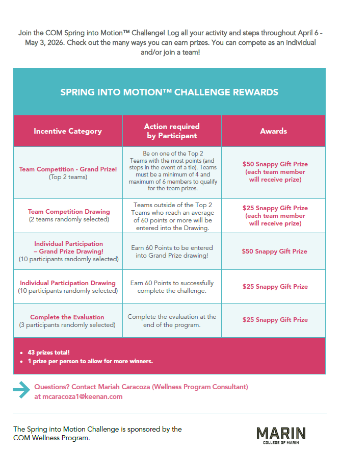 Join the COM Spring into Motion™ Challenge! Log all your activity and steps throughout April 6 - May 3, 2026. Check out the many ways you can earn prizes. You can compete as an individual and/or join a team! SPRING INTO MOTION™ CHALLENGE REWARDS Incentive Category Action required by Participant Awards Team Competition - Grand Prize! (Top 2 teams) Be on one of the Top 2 Teams with the most points (and steps in the event of a tie). Teams must be a minimum of 4 and maximum of 6 members to qualify for the team 